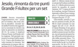 Jesolo, rimonta da tre punti. Grande Friultex per un set